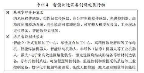"十四五"智能制造发展规划将出炉,工信部划重点